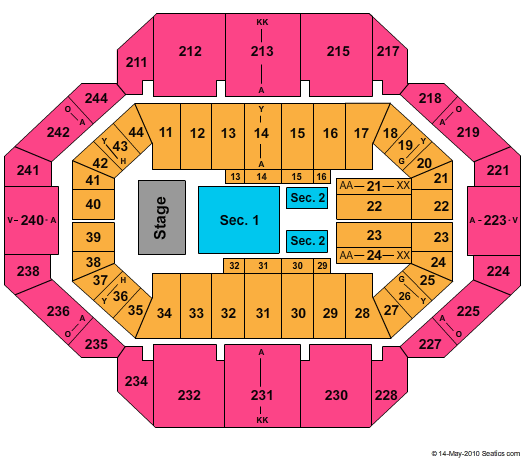 Rupp Arena At Central Bank Center Carrie Underwood Seating Chart